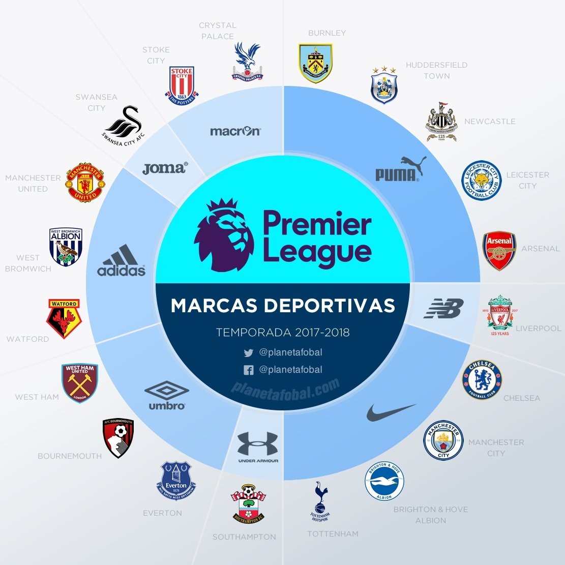 保持整线统 保持整线统